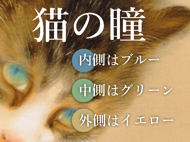 猫の日本画で有名な作品。これだけは押さえおきたい２匹の猫 アートラボゼロプラス